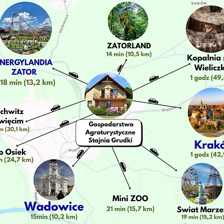 Stajnia Grudki Energylandia Zator *